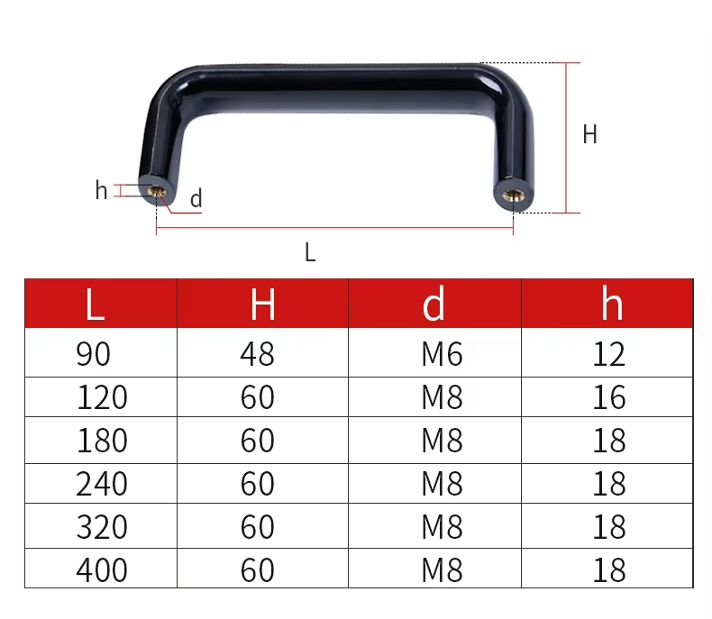 Red/Black Oval Bakelite Handle - Restoration Hardware Furniture Used ulasan dan harga