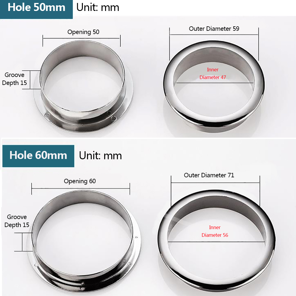 Wire Hole Cover Computer Table - Furniture Hardware Covers ulasan dan harga