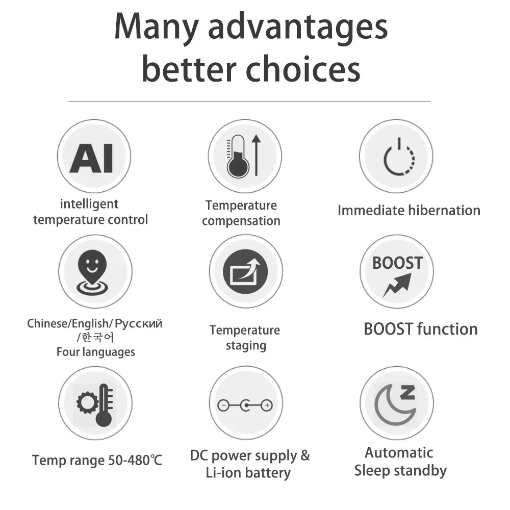 T12-A STM32 V3 Cordless Solder - Milwaukee Drill M12 Fuel ulasan dan harga
